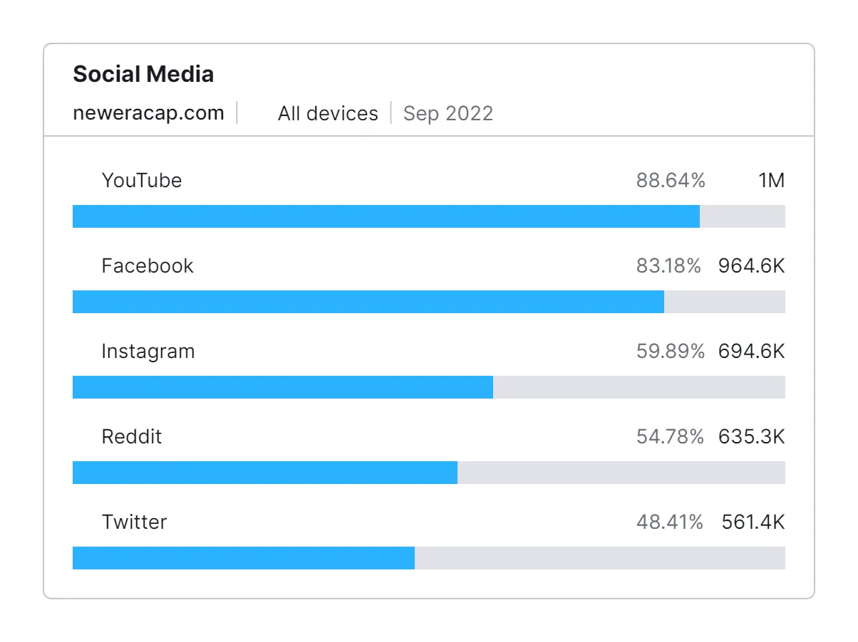 social_media.webp